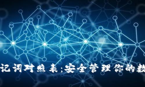 tpWallet助记词对照表：安全管理你的数字资产之钥