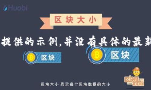 由于缺乏详细的信息，以下内容为基于常见的加密货币和空投主题提供的示例，并没有具体的最新信息供您参考。实际情况可能会有所不同，请关注相关平台的更新。

2023年Tokenim最新空投信息大揭秘