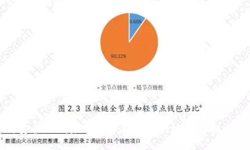 如何安全地删除比特币钱包中的地址与相关信息