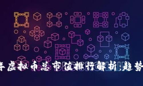 2023年虚拟币总市值排行解析：趋势与展望