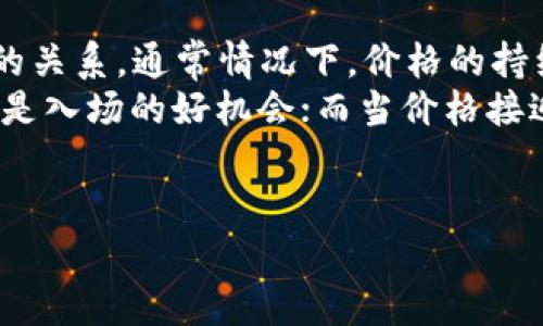 niaoti区块链早盘缩量：市场动向与投资策略分析/niaoti  
区块链, 早盘缩量, 市场分析, 投资策略/guanjianci  

近年来，区块链技术和加密货币的兴起引起了全球投资者的广泛关注。各种数字货币的价格波动不断，尤其是在交易所的早盘时段，市场的活跃程度和投资者的情绪变化常常影响着资产的表现。而今天，我们将深入探讨“区块链早盘缩量”的现象，分析市场的潜在趋势与投资策略。

一、区块链早盘缩量的定义与现象
区块链早盘缩量，顾名思义，是指在交易所开盘后的早期阶段，市场的交易量显著减少的现象。这个阶段通常是因为投资者在消化前一交易日的市场数据和消息，或者由于缺乏足够的市场参与者而导致的流动性不足。
在区块链市场，早盘缩量可以表现为交易量的明显缩减，而这往往意味着市场在经历一个调整阶段，投资者情绪相对谨慎，买卖双方的博弈进入胶着状态。

二、早盘缩量对市场的影响
早盘缩量通常会影响市场价格的波动。在缺乏成交量的情况下，价格可能会表现出较大的不稳定性，演变成假动作或者短期内的错误信号。当市场参与者对未来走势缺乏信心时，交易量的减少会导致市场的流动性降低，进而加大价格波动风险。
在这种情况下，投资者可能会采取观望态度，等待更清晰的市场信号或者消息再做决策。相反，如果市场在缩量的情况下突然出现价格反弹，可能会吸引更多的投资者加入，从而形成反弹的动力。

三、分析早盘缩量的原因
造成区块链早盘缩量的原因有很多。首先，它可能源于市场参与者的心理因素。当投资者对于市场前景不尚有明朗的判断时，会选择谨慎操作，从而导致交易量的减少。
其次，市场消息的稀缺也会影响早盘交易量。如果在前一交易时段没有重大的市场新闻发布，投资者可能会选择观望，等待更有信息支撑的时机入场。
技术面上，市场的关键支撑和阻力位也对早盘缩量具有重要影响。如果价格在某个关键技术位受到反复测试却无法突破，投资者可能会选择减少交易，从而导致缩量现象。

四、如何应对早盘缩量市场
面对早盘缩量的市场，投资者可从以下几个方面进行应对。首先，关注市场情绪，尤其是社交媒体和区块链论坛上投资者的讨论和观点。市场情绪的变化往往能够给出早盘缩量变化的原因和预示未来走势的线索。
其次，通过技术分析工具观察价格走势和交易量的关系。结合历史数据，可以找出特定情况下缩量与价格反转的关联，为投资决策提供依据。
最后，保持耐心和理性。当市场处于观望阶段，投资者不应盲目跟风，需等市场信号明朗后再做出决策。此外，设定止损点，避免在不确定的条件下盲目加仓，以降低潜在风险。

五、相关问题分析

问题一：“区块链早盘缩量意味着市场趋势的改变吗？”
早盘缩量是否意味着市场趋势的改变，这个问题的答案并不简单。缩量现象有时可以视为市场在一个阶段性的调整，投资者可能在等待更有利的入场时机。但在另一方面，缩量也可能是行情将要反转的信号。此时，关键在于后续的成交量和价格表现。如果缩量后随即出现明显的价格上涨，可能预示着市场即将进入上行通道；反之，这可能是市场下行的开始。
若想进一步分析早盘缩量与市场趋势之间的关系，可以运用技术分析中成交量和价格走势的结合，寻找特定的指标来预测未来趋势。对于投资者而言，抓住市场变化的关键在于不断地监测和分析市场动态。

问题二：“投资者在早盘缩量时应如何调整策略？”
在早盘缩量时，投资者需要审慎地评估自己的投资策略。首先，可以选择增强关注，观察市场的变化，尤其是在社交媒体和市场新闻的反应。如没有足够的信息支持，将资金投入到不明确的市场中可能会增加风险。
其次，对于现有的仓位，如果缩量持续较长时间，可以考虑适度减仓或增加止损范围。这种方法旨在寻找一个安全的撤退点，避免因市场方向不清而造成更大损失。另外，可以探索区块链市场的相关衍生品，如期货和期权，以对冲现有投资的风险。
此外，对于怀有长线投资的投资者，可以继续持有投资并关注市场走势。由于这种市场波动经常是暂时的，随着市场恢复活力，价格也可能会逐步上升。

问题三：“早盘缩量与消息面的关联性如何？”
早盘缩量与市场消息面的关联性密切相关。在区块链市场，消息的发布常常会直接影响交易者的决策。例如，在特定的利好或利空消息刺激下，交易量通常会迅速增加，而当信息面不明朗时，投资者往往会选择观望，这就造成了早盘缩量。
此外，不同类型的消息对市场的影响程度也不同。重大的政策变动、技术更新或是市场领军公司的动态均可能引发买卖双方的剧烈反应。相反，公告的缺乏或负面信息的传播都可能导致市场活跃度下降。因此，关注这些信息的发布以及对市场情绪的引导是投资者必不可少的部分。

问题四：“早盘缩量时，市场流动性如何影响价格波动？”
市场流动性是影响价格波动的重要因素之一。在早盘缩量的情况下，流动性不足使得即使是小额交易也可能引起价格的大幅波动。由于买卖订单的缺乏，市场经常会出现穿刺型订单，即价格一旦出现波动往往很难被及时阻止。
这种情况下，流动性的不足可能会承压投资者的信心，造成更高的成交量反向交易。这意味着即使是有利的基本面信息如正面收益报告，若市场在缩量状态下，投资者也未必会立即反馈，反映出市场对未来走势的高度不确定性。
综上所述，流动性在早盘缩量期间会加大价格波动风险。投资者在关注价格时应考虑到流动性的动态变化，制定相应的操作策略以应对可能的市场不利情况。

问题五：“如何利用技术分析判断早盘缩量的市场机会？”
技术分析是判断早盘缩量市场机会的有效工具之一。投资者可以通过图表模式、成交量分析和关键支撑位的观察来制定交易决策。首先，需注意价格与成交量之间的关系，通常情况下，价格的持续上涨伴随成交量的放大是健康的增长信号，而缩量回调则需要谨慎观察。
其次，投资者可以采用一些常用的技术指标，如移动平均线、相对强弱指数（RSI）等，来识别市场的超买或超卖状态。当价格接近技术支撑位并发生缩量反弹时，可能是入场的好机会；而当价格接近阻力位且伴随缩量，则建议持观望态度。
有效的技术分析可以帮助投资者捕捉早盘缩量中的潜在交易机会，但同时投资者仍需结合基本面因素进行综合判断，以避免被市场的短期波动所干扰。

以上就是有关“区块链早盘缩量”的详细分析与相关问题的解读。随着市场的不断变化，理解市场动态和利用有效的投资策略将是每位投资者不可或缺的技能。