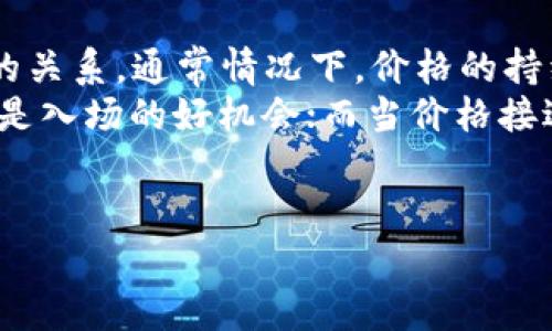 niaoti区块链早盘缩量：市场动向与投资策略分析/niaoti  
区块链, 早盘缩量, 市场分析, 投资策略/guanjianci  

近年来，区块链技术和加密货币的兴起引起了全球投资者的广泛关注。各种数字货币的价格波动不断，尤其是在交易所的早盘时段，市场的活跃程度和投资者的情绪变化常常影响着资产的表现。而今天，我们将深入探讨“区块链早盘缩量”的现象，分析市场的潜在趋势与投资策略。

一、区块链早盘缩量的定义与现象
区块链早盘缩量，顾名思义，是指在交易所开盘后的早期阶段，市场的交易量显著减少的现象。这个阶段通常是因为投资者在消化前一交易日的市场数据和消息，或者由于缺乏足够的市场参与者而导致的流动性不足。
在区块链市场，早盘缩量可以表现为交易量的明显缩减，而这往往意味着市场在经历一个调整阶段，投资者情绪相对谨慎，买卖双方的博弈进入胶着状态。

二、早盘缩量对市场的影响
早盘缩量通常会影响市场价格的波动。在缺乏成交量的情况下，价格可能会表现出较大的不稳定性，演变成假动作或者短期内的错误信号。当市场参与者对未来走势缺乏信心时，交易量的减少会导致市场的流动性降低，进而加大价格波动风险。
在这种情况下，投资者可能会采取观望态度，等待更清晰的市场信号或者消息再做决策。相反，如果市场在缩量的情况下突然出现价格反弹，可能会吸引更多的投资者加入，从而形成反弹的动力。

三、分析早盘缩量的原因
造成区块链早盘缩量的原因有很多。首先，它可能源于市场参与者的心理因素。当投资者对于市场前景不尚有明朗的判断时，会选择谨慎操作，从而导致交易量的减少。
其次，市场消息的稀缺也会影响早盘交易量。如果在前一交易时段没有重大的市场新闻发布，投资者可能会选择观望，等待更有信息支撑的时机入场。
技术面上，市场的关键支撑和阻力位也对早盘缩量具有重要影响。如果价格在某个关键技术位受到反复测试却无法突破，投资者可能会选择减少交易，从而导致缩量现象。

四、如何应对早盘缩量市场
面对早盘缩量的市场，投资者可从以下几个方面进行应对。首先，关注市场情绪，尤其是社交媒体和区块链论坛上投资者的讨论和观点。市场情绪的变化往往能够给出早盘缩量变化的原因和预示未来走势的线索。
其次，通过技术分析工具观察价格走势和交易量的关系。结合历史数据，可以找出特定情况下缩量与价格反转的关联，为投资决策提供依据。
最后，保持耐心和理性。当市场处于观望阶段，投资者不应盲目跟风，需等市场信号明朗后再做出决策。此外，设定止损点，避免在不确定的条件下盲目加仓，以降低潜在风险。

五、相关问题分析

问题一：“区块链早盘缩量意味着市场趋势的改变吗？”
早盘缩量是否意味着市场趋势的改变，这个问题的答案并不简单。缩量现象有时可以视为市场在一个阶段性的调整，投资者可能在等待更有利的入场时机。但在另一方面，缩量也可能是行情将要反转的信号。此时，关键在于后续的成交量和价格表现。如果缩量后随即出现明显的价格上涨，可能预示着市场即将进入上行通道；反之，这可能是市场下行的开始。
若想进一步分析早盘缩量与市场趋势之间的关系，可以运用技术分析中成交量和价格走势的结合，寻找特定的指标来预测未来趋势。对于投资者而言，抓住市场变化的关键在于不断地监测和分析市场动态。

问题二：“投资者在早盘缩量时应如何调整策略？”
在早盘缩量时，投资者需要审慎地评估自己的投资策略。首先，可以选择增强关注，观察市场的变化，尤其是在社交媒体和市场新闻的反应。如没有足够的信息支持，将资金投入到不明确的市场中可能会增加风险。
其次，对于现有的仓位，如果缩量持续较长时间，可以考虑适度减仓或增加止损范围。这种方法旨在寻找一个安全的撤退点，避免因市场方向不清而造成更大损失。另外，可以探索区块链市场的相关衍生品，如期货和期权，以对冲现有投资的风险。
此外，对于怀有长线投资的投资者，可以继续持有投资并关注市场走势。由于这种市场波动经常是暂时的，随着市场恢复活力，价格也可能会逐步上升。

问题三：“早盘缩量与消息面的关联性如何？”
早盘缩量与市场消息面的关联性密切相关。在区块链市场，消息的发布常常会直接影响交易者的决策。例如，在特定的利好或利空消息刺激下，交易量通常会迅速增加，而当信息面不明朗时，投资者往往会选择观望，这就造成了早盘缩量。
此外，不同类型的消息对市场的影响程度也不同。重大的政策变动、技术更新或是市场领军公司的动态均可能引发买卖双方的剧烈反应。相反，公告的缺乏或负面信息的传播都可能导致市场活跃度下降。因此，关注这些信息的发布以及对市场情绪的引导是投资者必不可少的部分。

问题四：“早盘缩量时，市场流动性如何影响价格波动？”
市场流动性是影响价格波动的重要因素之一。在早盘缩量的情况下，流动性不足使得即使是小额交易也可能引起价格的大幅波动。由于买卖订单的缺乏，市场经常会出现穿刺型订单，即价格一旦出现波动往往很难被及时阻止。
这种情况下，流动性的不足可能会承压投资者的信心，造成更高的成交量反向交易。这意味着即使是有利的基本面信息如正面收益报告，若市场在缩量状态下，投资者也未必会立即反馈，反映出市场对未来走势的高度不确定性。
综上所述，流动性在早盘缩量期间会加大价格波动风险。投资者在关注价格时应考虑到流动性的动态变化，制定相应的操作策略以应对可能的市场不利情况。

问题五：“如何利用技术分析判断早盘缩量的市场机会？”
技术分析是判断早盘缩量市场机会的有效工具之一。投资者可以通过图表模式、成交量分析和关键支撑位的观察来制定交易决策。首先，需注意价格与成交量之间的关系，通常情况下，价格的持续上涨伴随成交量的放大是健康的增长信号，而缩量回调则需要谨慎观察。
其次，投资者可以采用一些常用的技术指标，如移动平均线、相对强弱指数（RSI）等，来识别市场的超买或超卖状态。当价格接近技术支撑位并发生缩量反弹时，可能是入场的好机会；而当价格接近阻力位且伴随缩量，则建议持观望态度。
有效的技术分析可以帮助投资者捕捉早盘缩量中的潜在交易机会，但同时投资者仍需结合基本面因素进行综合判断，以避免被市场的短期波动所干扰。

以上就是有关“区块链早盘缩量”的详细分析与相关问题的解读。随着市场的不断变化，理解市场动态和利用有效的投资策略将是每位投资者不可或缺的技能。