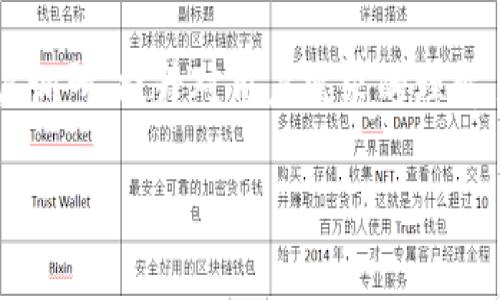   深度解析区块链行业的副总裁角色与职责 / 

 guanjianci 区块链, 副总裁, 职责, 行业分析, 职位发展 /guanjianci 

区块链技术的快速发展为无数行业带来了创新机遇，尤其是在金融、供应链、医疗和政府等领域。随着区块链应用的不断扩展，企业对区块链专业人才的需求日益增长，其中副总裁（VP）这一高级管理角色，成为了推动企业战略、技术发展及市场竞争力的重要一环。

### 区块链副总裁的核心职责

区块链副总裁的主要任务是制定和实施公司的区块链战略，以确保企业在这一前沿领域中的竞争力。其具体职责可包括：

1. **战略规划和执行**：定义区块链的长期战略，制定实施计划，确保技术应用与企业目标一致。
2. **产品开发与管理**：领导区块链产品的开发与管理，包括市场调研、需求分析、技术评估及产品上线。
3. **团队建设**：招募和管理区块链团队，促进团队成员的职业发展，提升团队整体工作效率。
4. **市场分析**：监控和分析区块链市场动态，识别潜在机会与威胁，从而调整公司的战略方向。
5. **跨部门协作**：与其他部门（如IT、法律、市场营销等）合作，确保区块链项目的顺利进行。
6. **外部合作**：与行业合作伙伴、学术机构及政府机构沟通，推动区块链技术的应用与发展。

通过这些职责，区块链副总裁帮助企业在技术上保持领先，确保产品符合市场需求，并且能够在动态变化中寻找机会。

### 区块链副总裁所需的技能与背景

成为区块链副总裁并不是一件容易的任务，通常要求具备多方面的技能和背景：

1. **深入的技术知识**：能理解区块链的核心技术，包括但不限于分布式账本、智能合约、加密算法等。
2. **丰富的行业经验**：通常需要在相关行业（如金融、IT、供应链等）中具备多年从业经验，并对行业趋势有敏锐的洞察力。
3. **卓越的管理能力**：能有效领导团队，协调各方资源，推动项目目标的实现。
4. **出色的沟通能力**：能与技术团队、商业伙伴、客户及高层管理人员顺畅沟通，传达复杂的技术理念与商业价值。
5. **市场敏锐度**：能迅速识别行业变化，并根据市场需求调整战略。

随着对区块链人才的需求不断增加，企业也开始在招聘时更加重视这些技能和背景。

### 区块链副总裁的发展前景

随着区块链技术的逐步成熟以及市场需求的增加，区块链副总裁的职业发展前景十分乐观。可预见的未来，以下几个方面将成为发展趋势：

1. **行业需求的增长**：随着越来越多的企业开始实施区块链技术，副总裁级别的专业人才将更加紧缺，因此其职业价值将进一步上升。
2. **技术创新**：区块链技术不断迭代升级，副总裁需保持对新技术的敏感度，适应快速变化的市场环境。
3. **跨界融合**：区块链应用正在向更多行业延伸，副总裁需要具备跨界的思维能力，促进技术与行业的融合。
4. **国际化发展**：全球Blockchain技术的普及，促使副总裁需要关注国际市场动态，拓展公司在全球的战略布局。

这样的发展使得区块链副总裁不仅需要具备专业素养，还需具备更高的战略眼光和全球视野。

### 可能相关的问题

以下是与区块链副总裁相关的一些问题：

1. **区块链副总裁与传统管理职位有什么不同？**
2. **在招聘区块链副总裁时，企业最看重哪些特质？**
3. **区块链副总裁如何推动公司技术创新？**
4. **区块链副总裁在行业中的发展路径是怎样的？**
5. **有哪些成功的区块链副总裁案例？**
6. **区块链副总裁面临的主要挑战与应对策略是什么？**

接下来将详细解答这些问题。

### 问题1：区块链副总裁与传统管理职位有什么不同？

区块链副总裁这一职位在管理职能上与传统管理岗位存在明显不同。

1. 技术驱动的角色
与许多传统管理岗位相比，区块链副总裁的角色更加技术驱动。副总裁不仅需要具备管理能力，还需深入了解区块链技术的核心理念及其应用。这种技术背景能帮助他们在管理团队时更有效地指导技术方向，并对技术实施的可行性进行深入分析。

2. 创新性思维
区块链行业的快速变化要求副总裁具备创新的思维模式。他们需要不断探索新技术和新业务模式，以保持企业在市场中的竞争力，而传统管理职位通常侧重于现有流程和管理。

3. 高度不确定性
区块链领域仍处于快速发展中，许多项目和技术并没有成熟的规范和标准。这使得区块链副总裁必须具备应对不确定性的能力。他们需要在缺乏明确框架的情况下制定战略，这与传统行业中的相对稳健和成熟的环境形成对比。

4. 多样化的跨界合作
区块链技术的应用涉及多个行业，包括金融、医疗、政府及物流等。副总裁需要跨界整合资源，推动与不同领域的合作，而传统管理职位或多或少受限于行业内部。

5. 法规与合规性
区块链还处在监管环境不断变化的阶段，副总裁需关注相关法律法规，确保企业合规性。这种合规性要求在传统管理岗位中可能显得较为简单。

总之，区块链副总裁与传统管理职位的根本区别在于其对技术的重视程度、市场的不确定性应对能力，以及需要具备的多样化技能和跨界合作能力。

### 问题2：在招聘区块链副总裁时，企业最看重哪些特质？

在招聘区块链副总裁时，企业对候选人的要求较为严格，主要考量以下特质：

1. 深厚的行业知识
候选人需要对区块链技术及其在具体行业中的应用有深入理解。对市场趋势及竞争格局的把握相当重要，能让副总裁在制定战略时更具前瞻性。

2. 领导能力和管理经验
区块链副总裁需要具备卓越的领导能力与丰富的管理经验，能够有效激励和引导团队，不断推动产品研发与创新。企业会关注候选人在管理多元化团队方面的能力，以及解决冲突与危机的技巧。

3. 跨界合作能力
由于区块链的应用跨越多个领域，企业通常期望副总裁能与不同专业背景的人员进行有效沟通与合作。这种沟通能力将直接影响到项目的顺利进行。

4. 技术适应能力
区块链技术及相关工具在不断更新，优秀的候选人需要有能力迅速学习和适应新技术，以应对技术变革带来的挑战。

5. 良好的决策能力
企业通常希望副总裁在复杂的情况下能够做出高效的决策。候选人需展示出能在欠缺信息和时间压力下，做出合理判断的能力。

6. 创新思维
在一个竞争日益激烈的环境中，企业期望副总裁能够创造性地解决问题，探索新的商业模式和技术应用，以保持公司的领先地位。

以上这些特质反映了区块链副总裁所需的综合能力，企业往往在选人时将综合考察这些特质，以确保所选人选符合企业的整体战略目标。

### 问题3：区块链副总裁如何推动公司技术创新？

推动技术创新是区块链副总裁的一项重要职责，具体可以通过以下方式实现：

1. 建立创新文化
区块链副总裁需要在公司内部建立起鼓励创新的文化。这不仅包括支持员工提出新想法，还要提供资源和时间让团队进行实验与开发新产品。通过营造一个积极的创新氛围，能够激励团队持续探索可能的创新机会。

2. 进行市场调研
副总裁需要定期进行市场调研，了解行业的技术趋势、竞争对手的发展动态以及客户的需求变化。通过这些信息，副总裁能够识别出潜在的创新方向，且及时调整公司的研发重点。

3. 与学术界及技术社区合作
通过与大学、研究机构及技术社区的合作，副总裁能获得最新的研究成果和技术资讯。这类合作不仅可以为公司技术创新提供灵感，还可能为公司引入新的技术解决方案。

4. 投资新技术
区块链副总裁需要保持对新兴技术的敏感性，并能够做出投资决策。在区块链领域，利用大数据、人工智能等技术提升产品和服务的竞争力，可能带来更高的创新价值。

5. 用户反馈整合
通过与客户的互动和反馈，副总裁能够收集用户对产品及服务的建议，从而推动改进和创新。通过用户的实际需求，能够更有针对性地进行产品并创造新的业务机会。

6. 构建跨部门的协作
技术创新往往需要跨部门的协作。副总裁需要在技术团队、市场团队和销售团队之间架起沟通的桥梁，促进不同专业背景的团队成员共同参与创新过程，从而实现协同效应。

以上是区块链副总裁推动技术创新的几种主要方法，通过这些措施，副总裁不仅能推动企业的技术进步，还能帮助公司在竞争激烈的市场中脱颖而出。

### 问题4：区块链副总裁在行业中的发展路径是怎样的？

区块链副总裁的职业发展路径通常经历几个阶段：

1. 实践背景积累
大多数副总裁在进入管理层之前，通常会在区块链相关的技术岗位、项目管理或业务发展等角色积累多年的实践经验。这一阶段的目标是通过实际工作深入理解区块链技术及其应用。

2. 向管理层过渡
一旦积累了足够的经验，许多人会逐渐过渡到管理岗位，这通常包括项目经理、部门主管等角色。在这一阶段，副总裁需要发展其领导与管理才能，懂得如何协调资源和团队，推动项目执行。

3. 走向高层管理
在取得一定的业绩后，候选人将有机会被提拔为公司高层，包括首席技术官（CTO）或其他高级管理职位。在这一阶段，副总裁需要具备战略思维，关注公司的总体发展方向和技术投资决策。

4. 跨界发展
有些副总裁在达到一定的职业高度后，也会考虑转向其他领域的管理或顾问工作。这种跨界发展将技能转化为更广泛的商业价值，进一步扩展个人的职业版图。

5. 持续学习与发展
技术行业瞬息万变，区块链副总裁需不断学习新知识，跟上前沿的技术和业务模式。通过持续的学习，他们将能够保持自身竞争力并为新的职业机会做好准备。

综上所述，区块链副总裁的职业发展路径通常是由实践背景、管理层经验、到高层管理的逐步积累，最终可选择留在区块链行业或进行跨界发展。

### 问题5：有哪些成功的区块链副总裁案例？

想了解成功的区块链副总裁，以下几个案例不容错过：

1. Vitalik Buterin
虽然Vitalik Buterin并不是一个正式的副总裁，但他作为以太坊的创始人和首席开发者，对区块链领域产生了深远的影响。他能够推动团队实现颠覆性的技术创造，并在多个行业中推动以太坊的使用。

2. Joseph Lubin
Joseph Lubin是以太坊的共同创始人，也是Consensys的创始人。作为公司的负责人，他成功地推动了多个区块链项目的发展，并通过与重要行业参与者的合作，推动区块链的广泛应用。

3. 领军企业副总裁
许多大型金融机构（如摩根大通、花旗银行等）都在积极招聘区块链副总裁，以引领内部的数字化转型。这些副总裁通常在推出新的区块链产品和服务方面做出了显著贡献，从而推动了整个组织的创新进程。

这些案例展示了在区块链行业内，务实和技术创新相结合的重要性，成功的副总裁往往能推动企业在这一高科技领域的迅猛发展。

### 问题6：区块链副总裁面临的主要挑战与应对策略是什么？

区块链副总裁在工作中可能面临以下几个主要挑战：

1. 技术快速变化
区块链作为新兴技术，发展迅速。副总裁需要实时跟踪最新的技术动态，以便对公司战略进行相应调整。应对这一挑战的策略是维持与技术社区的紧密联系，并参与相关技术会议。

2. 市场竞争压力
随着越来越多的企业进入区块链市场，竞争加剧。副总裁需不断创新确保公司的竞争力。针对这个挑战，副总裁可以通过客户调研和市场分析，发现潜在的业务需求和市场空缺。

3. 合规性要求
区块链依然在法律监管的灰色地带，副总裁需要确保公司的产品符合各项法律法规。应对办法是建立专门的法律和合规团队，定期进行合规审查和更新。

4. 跨部门沟通协调
区块链项目通常需要多部门合作，副总裁需高效协调各方资源。一个有效的策略是建立透明的沟通机制，推动信息共享，确保各部门在项目目标上步调一致。

5. 複杂的用户需求
不同用户对区块链产品有不同的需求，副总裁需考虑如何平衡这些需求，以满足市场多元化。有效的方法是开展用户调研，提升对用户需求的理解，从而产品设计。

综上，各类挑战都需副总裁妥善应对，以推动公司的持续发展。这也反映了区块链副总裁角色的复杂性与重要性。