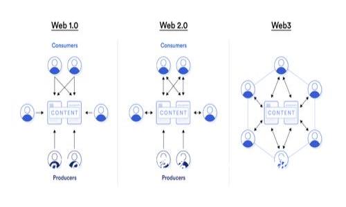 入驻 tpWallet 审核需要多久？全面解析及常见问题