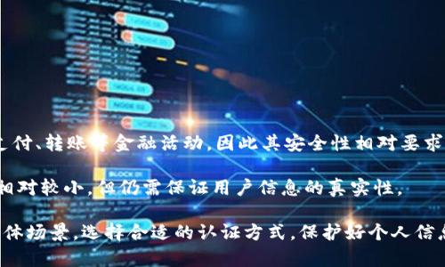 二手交易平台钱包实名认证安全吗？

二手交易, 钱包实名认证, 个人信息安全/guanjianci

在当今数字经济时代，二手交易已成为许多人购物的新选择，随着这一趋势的增长，相关交易平台的安全性也备受关注。尤其是当涉及到钱包实名认证时，用户们开始思考这一过程可能带来的风险。本文将为您详细介绍二手交易平台钱包实名认证的安全性，潜在风险以及如何有效防范这些风险。

什么是钱包实名认证？
钱包实名认证是指用户在使用数字钱包或在线支付服务时，必须提交真实身份信息以验证其身份的过程。这通常涉及提供个人信息，如姓名、身份证号码、手机号等。实名认证的目的在于保护用户的金融安全，降低欺诈风险，同时也是遵守国家法规的一项重要措施。

在二手交易平台中，钱包实名认证是购买和销售过程中必不可少的一环。这确保了交易双方的身份真实可信，从而建立信任关系。然而，尽管实名认证提升了交易安全性，但用户的个人信息泄露风险也随之增加。

钱包实名认证存在哪些风险？
虽然钱包实名认证在一定程度上提高了交易的安全性，然而也伴随着一些风险，主要包括以下几个方面：

1. **个人信息泄露**：在实名认证过程中，用户需要提交大量个人敏感信息，一旦这些信息被黑客攻击或平台泄露，可能会导致身份盗窃、金融诈骗等问题。

2. **账户被盗用**：如果黑客获取了用户的认证信息，可以轻松盗用其账户进行非法交易，使用户面临巨大的财务损失。

3. **隐私问题**：许多用户对自己个人信息的存储和使用缺乏透明度，不知道其信息将会被如何处理和使用，由此产生隐私担忧。

4. **平台安全性**：一些二手交易平台的安全性可能不够高，导致用户在提交个人信息后可能面临更大的风险。

如何有效防范钱包实名认证的风险？
为了保护自己的个人信息和财务安全，用户可以采取以下几个有效的防范措施：

1. **选择可靠的平台**：在选择二手交易平台时，应选择那些知名度高、安全性有保障并且有良好口碑的平台。检查其是否有相关的安全证书和用户评价。

2. **谨慎提交信息**：在实名认证时，用户应仔细阅读平台的隐私政策，了解信息的使用和存储方式，尽量避免提供非必要的个人信息。

3. **使用强密码和双重认证**：启用强密码，避免使用简单的组合，同时尽可能开启双重认证，增加账户的安全性，降低信息被盗用的风险。

4. **定期监控账户活动**：定期检查自己的账户交易记录，发现异常活动时立即采取行动，联系平台客服以解决问题。

钱包实名认证对用户的影响
钱包实名认证对用户而言即有正面影响，也有潜在负面影响。我们可以从以下几个方面进行分析：

1. **提升安全性**：实名认证帮助平台有效识别用户身份，降低潜在的欺诈风险，保护消费者的金融安全。

2. **增强信任感**：通过实名认证，交易双方在交易过程中能够建立更高的信任感，有效减少交易纠纷，营造良好的交易环境。

3. **个人信息安全担忧**：然而，随着用户越来越多地在平台上进行实名认证，个人信息被收集和存储的情况也越来越普遍。在数据泄露事件频发的当下，用户对信息安全和隐私的担忧也日益加深。

4. **合规与法律责任**：平台需要遵守相关法律法规，确保用户的个人信息安全，并承担相应的法律责任。一旦发生信息泄露，平台可能会受到严厉的处罚。

总结
总的来说，钱包实名认证在二手交易平台中是一个不可避免的趋势，它在帮助用户保障财务安全的同时，也带来了个人信息安全上的隐忧。通过了解实名认证的流程、潜在风险以及相应的防范措施，用户可以更好地保护自己的信息和财务安全，享受便捷的二手交易服务。在选择平台时，谨慎评估其信誉和安全性，是确保用户信息隐私不受侵犯的关键步骤。

相关问题探讨

1. 钱包实名认证的必要性是什么？
钱包实名认证的必要性主要体现在以下几个方面：

首先，实名认证是减少欺诈活动的有效措施。在二手交易中，由于存在身份不明的买家和卖家，实名认证可以确保交易双方的信息真实可靠，降低虚假交易的风险。

其次，实名认证有助于维护交易平台的整体生态环境。如果平台上的用户都能进行实名认证，将极大地减少黑心商家和违反者的存在，促使诚信交易的氛围形成。

第三，实名认证能够保障用户的财务安全。通过身份的验证，用户的账户资金异常活动能够及时被监测到，保护用户的财务安全和个人信息不被盗用。

最后，随着法律法规的完善和严格，实名认证已成为各类金融交易的必然要求。各大交易平台及金融机构都需要遵循相应的法律规定，确保用户身份真实有效。

2. 如何确保自己的信息在交易平台中安全？
为了确保自己的信息在交易平台中安全，用户需要采取以下几方面的措施：

首先，选择知名度高、安全性有保障的二手交易平台。在选择平台时，可以根据用户评价、历史记录以及持有的安全证书进行判断，确保选择的平台是值得信赖的。

其次，仔细审阅平台的隐私政策和条款，了解个人信息的收集、使用和存储方式，确保隐私能够得到合理的保障。

第三，在填写实名认证信息时，只提供必要的信息，避免提交多余的个人信息。特别是对于敏感信息，用户应保持谨慎。

此外，定期更改密码，确保账户的安全。同时，启用双重认证等保护机制，在一定程度上能够增强账户的安全性。

最后，用户应保持警觉，定期检查自己的账户活动，一旦发现异常情况，及时联系客服进行处理。通过以上措施，能够在一定程度上保证个人信息的安全。

3. 如果个人信息泄露，该如何应对？
如果发生个人信息泄露，用户可采取以下措施进行应对：

首先，立即更改相关账户的密码，确保账户的安全。如果同时启用了双重认证，也需要相应地进行处理，确保更加安全。

其次，监控个人财务报表，检查是否有异常的交易、取款等嫌疑活动，并及时记录相关数据，以便后续处理。

第三，联系交易平台的客服，向其反映自己遇到的问题，获取指导和帮助。同时，平台会有相关的应急处理机制，帮助用户解决问题。

第四，如发现身份盗用或财务损失，可以向警方报案，进行法律维权。如有必要，还可以咨询律师以维护自己的权益。

最后，用户应加强个人信息保护意识，定期删除不必要的个人信息，及时了解个人信息安全的法律法规及最佳实践。

4. 钱包实名认证和其他实名认证有什么不同？
钱包实名认证与其他实名认证，虽然目的相似，都是为了确认用户的身份真实性，但在具体操作和要求上存在一些区别：

钱包实名认证主要针对金融交易场景，它要求用户提供详细的个人身份信息，包括身份证号码、联系方式、银行卡号等信息。这些信息用于平台处理用户的支付、转账等金融活动，因此其安全性相对要求更高。

而其他类型的实名认证（如社交平台的实名认证）可能只需要提供基本的姓名和联系方式。在某些情况下，社交平台的实名认证并不涉及资金交易，其风险相对较小，但仍需保证用户信息的真实性。

此外，钱包实名认证可能还涉及到合规性要求，平台需要遵循国家金融监管法律法规，而其他认证可能更关注用户的社区行为和内容合规性。用户应根据具体场景，选择合适的认证方式，保护好个人信息安全。