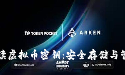 全面解读虚拟币密钥:安全存储与管理指南