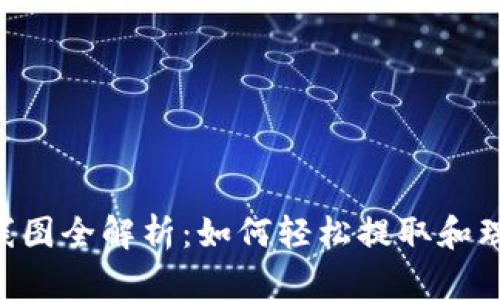 以太坊钱包提现K线图全解析：如何轻松提取和理解你的以太坊资产