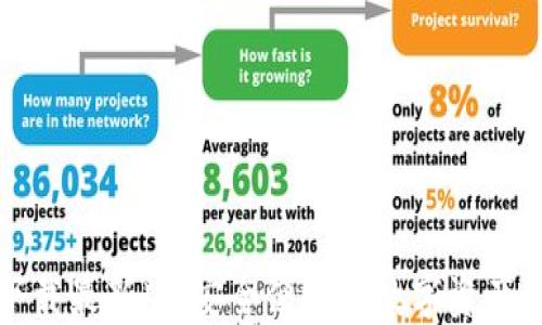 
比特派官网下载最新版：安全便捷的数字资产管理解决方案