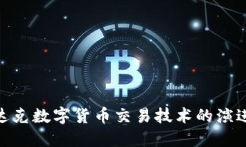 : 纳斯达克数字货币交易技术的演进与影响