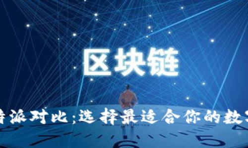火币钱包与比特派对比：选择最适合你的数字资产管理工具