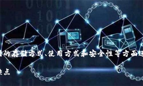 比特币钱包的分类包括很多种，按照其不同的存储方式、使用方式和安全性等方面进行区分。下面是符合大众和及相关关键词：

比特币钱包的分类：了解不同类型及其优缺点