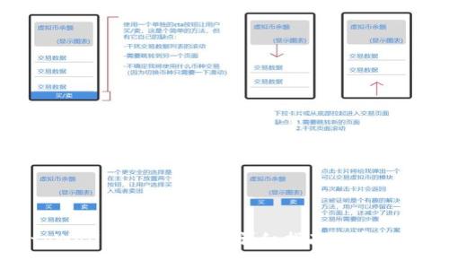 如何用tpWallet购买USDT:详细指南与常见问题解答