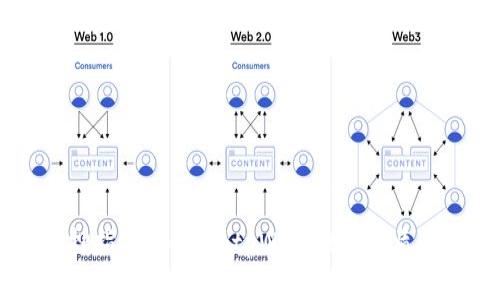 tpWallet质押指南：如何在tpWallet进行质押及最佳实践