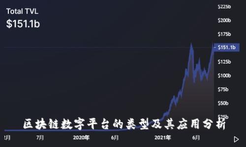 区块链数字平台的类型及其应用分析