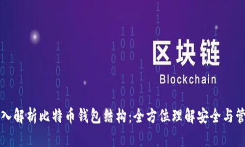 深入解析比特币钱包结构:全方位理解安全与管理