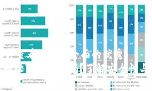 思考一个吸引用户查看且详细全面的优秀
: 加密货币钱包地址可以分享吗？了解安全性与隐私性的重要性