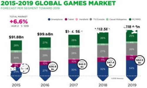 下面是您请求的内容，包括一个符合的、相关的关键词、内容主体大纲，以及相关问题的详细介绍。


比特派是什么？探索比特派的功能和优势
