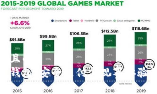 思考一个并且的  
冬奥会数字钱包：安全支付与观赛体验的全新选择