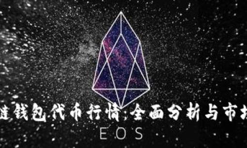 区块链钱包代币行情：全面分析与市场趋势