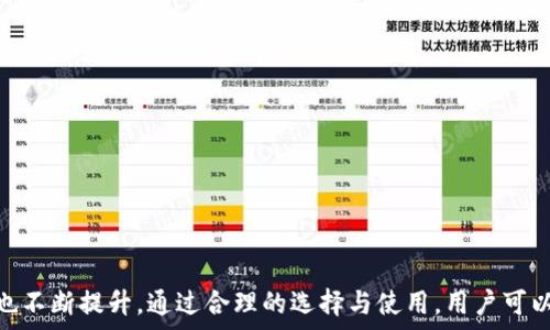  
  硬钱包USDT：为何选择它来保护你的数字资产？ / 

关键词 
 guanjianci 硬钱包, USDT, 数字资产, 加密货币安全, 钱包选择 /guanjianci 

什么是硬钱包？
硬钱包是一种用于存储加密货币的物理设备，与互联网断开连接，从而提供更高的安全性。它们通常以USB设备的形式出现，可以通过相应的软件来管理数字资产。相较于热钱包（在线钱包），硬钱包能够有效防止黑客攻击、病毒感染和其他网络安全威胁。
随着加密货币的普及，硬钱包以其优越的安全性吸引了越来越多的用户。对于那些拥有大量数字资产或者想要长期持有的人来说，硬钱包是一个理想的选择。当你将USDT（泰达币）等稳定币存储在硬钱包中时，可以减少资产被盗的风险，同时保证在市场波动期间，资产的价值不会受到影响。

为什么选择硬钱包存储USDT？
存储USDT等数字资产时，选择硬钱包的理由主要有以下几点：
ul
    listrong安全性高：/strong硬钱包的私钥存储在设备内部，不向外暴露，极大减少了盗用风险；/li
    listrong防病毒保护：/strong硬钱包不与网络连接，因此可以避免病毒和恶意软件的攻击；/li
    listrong便于备份和恢复：/strong大部分硬钱包都有备份选项，用户可以安全地保存备份，用于恢复资产；/li
    listrong支持多种加密货币：/strong大部分硬钱包支持多种数字资产，包括USDT，方便用户管理钱包；/li
    listrong用户体验好：/strong现代硬钱包通常有简单直观的用户界面，使得管理和交易变得容易。/li
/ul

硬钱包的常见品牌和型号
市面上有多种类型的硬钱包，每种品牌和型号都有其独特的特点和功能。以下是一些较为知名的硬钱包品牌：
ul
    listrongTrezor：/strongTrezor是第一款硬件钱包，有多种型号，支持多种加密货币，并提供良好的安全性和用户体验。/li
    listrongLedger：/strongLedger Nano S和Ledger Nano X是两个受欢迎的型号，广泛支持数字资产，适合不同用户需求。/li
    listrongKeepKey：/strongKeepKey以其大屏幕和易于使用的界面而著称，是一种兼具安全性和用户友好的硬钱包。/li
/ul

如何选择适合自己的硬钱包？
在选择硬钱包时，用户应考虑以下因素：
ul
    listrong支持的加密货币类型：/strong确保所选钱包支持USDT和其他你想要存储的加密货币；/li
    listrong安全性：/strong选择在业界有良好声誉和口碑的品牌，近年是否有过安全漏洞；/li
    listrong用户体验：/strong硬钱包的界面是否友好，以及是否容易上手使用；/li
    listrong价格：/strong硬钱包的价格区间通常在几百到几千元之间，需要考虑自己的预算；/li
    listrong额外功能：/strong比如备份、恢复、以及同步到移动设备等功能也是考虑的重点。/li
/ul

如何使用硬钱包存储和交易USDT？
使用硬钱包进行USDT的存储和交易相对简单，通常可按以下步骤进行：
ol
    li购买硬钱包并进行设置，创建安全密码。/li
    li安装硬钱包提供的桌面或手机应用，这样可以方便你管理USDT；/li
    li通过与应用连接，将USDT发送到你的硬钱包地址；/li
    li要进行交易时，连接硬钱包，选择相应的USDT，确认交易详情，钱包会要求你确认操作。/li
/ol

硬钱包的主要缺点
尽管硬钱包有很多优点，但也存在一些缺点和不足：
ul
    listrong价格较高：/strong较之热钱包，硬钱包的购买成本较高，可能不适合所有用户；/li
    listrong便携性：/strong虽然硬钱包相对小巧，但仍然需要携带，可能不如手机钱包方便；/li
    listrong技术门槛：/strong对于不熟悉技术的用户，使用硬钱包可能需要时间学习和适应。/li
/ul

硬钱包是否适合所有用户？
虽然硬钱包提供极高的安全性，但并不一定适合所有用户。以下是一些建议：
ul
    li对于新手用户，若仅有少量数字资产，热钱包可能更为便捷；/li
    li若你打算长期持有数字资产，或投资较大金额，硬钱包则是更为安全的选择；/li
    li如果经常进行交易，选择有更快转账和管理功能的钱包可能更为理想。/li
/ul

五个可能相关的问题

1. 硬钱包的安全性如何保证？
硬钱包的安全性主要来自于以下几个方面：
ul
    listrong私钥存储：/strong硬钱包采用加密技术，将用户的私钥安全存储在设备内，不连接互联网，避免了被黑客窃取的风险。/li
    listrong多重认证：/strong大部分硬钱包要求用户在进行交易时确认操作，这大大增加了账户的安全性。/li
    listrong定期更新固件：/strong硬钱包制造商会定期发布固件更新，以修补安全漏洞和增强功能，用户应保持设备的更新。/li
    listrong备份和恢复选项：/strong用户在设置硬钱包时可以创建备份助记词，确保在丢失设备时可以恢复资产。/li
/ul

2. 热钱包和硬钱包的区别是什么？
热钱包和硬钱包是两种存储加密货币的方法，各有优缺点。
ul
    listrong连接状态：/strong热钱包通常在线，便于快速交易，而硬钱包是离线的，更加安全。/li
    listrong安全性：/strong硬钱包由于不连接互联网，有更高的安全性，而热钱包易受到网络攻击。/li
    listrong使用方便：/strong热钱包操作简单，适合频繁交易；硬钱包在操作上可能需要更多步骤。/li
    listrong价格：/strong大多数热钱包免费，而硬钱包需要一定的购买成本。/li
/ul

3. 如何备份和恢复硬钱包？
备份和恢复硬钱包非常关键，可以通过以下步骤进行：
ol
    li在设置硬钱包时，系统会生成助记词，用户需要记录下这些助记词，并妥善保管；/li
    li将助记词存放在安全的位置，如保险箱，绝对不要存放在网络上；/li
    li若需恢复钱包，连接硬钱包，选择对应的选项，输入助记词，系统将在几分钟内恢复资产。/li
/ol

4. 怎样提高硬钱包的安全性？
选择硬钱包并不意味着绝对安全，用户还应采取额外措施提高安全性：
ul
    listrong设置强密码：/strong确保硬钱包的访问密码复杂，不易被破解；/li
    listrong定期更新：/strong保持硬钱包固件和应用程序的更新，以迎合最新的安全标准；/li
    listrong谨慎分享：/strong避免在社交网络或任何公开场合分享你的助记词或钱包地址；/li
    listrong防物理盗窃：/strong将硬钱包妥善保管，避免随意放置在可能被盗的地方。/li
/ul

5. 硬钱包的市场趋势如何？
近年来，随着加密货币的迅速发展和流行，硬钱包市场也在不断变化。
ul
    listrong用户需求增加：/strong随着更多人了解加密货币，市场对安全存储方案的需求显著增加，硬钱包的市场销量不断上涨；/li
    listrong产品多样性增加：/strong新品牌和型号不断出现，提供不同的功能和价格选择，满足不同用户需求；/li
    listrong技术进步：/strong随着技术的发展，硬钱包的安全性和用户体验都在提升，未来可能会有更多创新的特性出现；/li
    listrong合规性问题：/strong各国对加密货币监管的变化将影响硬钱包的使用和发展，用户需要保持关注行业动态。/li
/ul

总结
硬钱包作为一种保护数字资产的安全工具，对于存储USDT等稳定币来说是一个非常有效的选择。随着加密货币市场的不断发展，硬钱包的安全性、便利性和用户体验也不断提升。通过合理的选择与使用，用户可以最大限度地保护自己的数字资产安全。无论你是初学者还是资深用户，都可以根据个人需求，选择适合自己的硬钱包，确保资产在快速发展的市场中获得更好的保护。