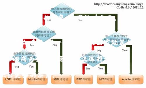 baioti数字货币子母钱包：安全、便捷的加密资产管理新趋势/baioti

数字货币, 子母钱包, 加密资产管理, 钱包安全/guanjianci

## 内容主体大纲

1. 引言
   - 数字货币的发展背景
   - 钱包在数字经济中的重要性

2. 什么是数字货币子母钱包
   - 定义及基本原理
   - 与传统钱包的区别

3. 数字货币子母钱包的优势
   - 安全性
   - 便捷性
   - 管理效率

4. 如何使用数字货币子母钱包
   - 创建与设置
   - 存取款流程
   - 转账与收款

5. 数字货币子母钱包的市场现状与发展趋势
   - 当前市场参与者分析
   - 未来发展方向与挑战

6. 数字货币子母钱包的安全防护措施
   - 密码管理
   - 双重身份验证
   -备份与恢复

7. 常见问题解答
   - 相关问题列表

## 引言

数字货币的崛起已经在全球范围内产生了深远的影响。随着人们对加密资产的关注与投资热情的提升，钱包作为存储和管理这些资产的工具显得尤为重要。在众多数字货币钱包中，子母钱包因其独特的结构和安全特性而受到广泛关注。

## 什么是数字货币子母钱包

数字货币子母钱包是一种特殊类型的钱包，其设计旨在通过子钱包和母钱包的关系来实现更加灵活和安全的资产管理。在这种结构下，母钱包可以管理多个子钱包，子钱包则可以独立进行交易。这种设计既保障了操作的灵活性，也提供了更高级别的安全防护。

与传统钱包相比，子母钱包具有更复杂的管理层级，使用户能够对其数字资产进行更为细致的管理。这种管理方式及其优势，特别适合对数字货币交易有较高需求的用户，如投资者、交易者甚至是企业用户。

## 数字货币子母钱包的优势

### 安全性

安全性是数字货币用户最为关心的问题之一。子母钱包的结构使得母钱包在操作上具有更高的安全防护。用户可以在母钱包中集中管理资产，而由于子钱包的独立性，即使某个子钱包遭遇安全问题，整个母钱包中的资产也不会受到影响。

此外，用户可以对每个子钱包设置独立的访问权限和安全措施，进一步提高安全性。

### 便捷性

子母钱包允许用户快速管理和调配资产，用户可以根据需要随时增减子钱包，便于分散投资和管理。同时，便捷的转账与收款功能也使用户在日常交易时能够更高效地进行资产的流动。通过集中管理，用户可以随时查看各个子钱包的交易记录和余额，显著提升了使用体验。

### 管理效率

通过使用子母钱包，用户可以更为高效地管理资产。为不同的交易目的或投资策略设置不同的子钱包，可以使用户更清晰地了解资金流动情况，合理分配和使用资金。这种管理方式也有利于企业在进行加密资产管理时，提高透明度和便捷度。

## 如何使用数字货币子母钱包

### 创建与设置

使用数字货币子母钱包的第一步是选择一个合适的平台或软件。市场上有多个子母钱包的提供商，用户应根据自身需求选择适合自己的产品。在安装与注册后，用户可以创建母钱包，并根据需要设立多个子钱包。

在设定过程中，用户需设置安全密码、交易限额及访问权限等，确保资产的安全性。此外，建议用户进行双重身份验证，以进一步提高安全性。

### 存取款流程

在进行资金存入或提款时，用户只需将对应的数字货币转入母钱包或子钱包中。根据平台的操作提示，完成相应的转账流程即可。在这一过程中，用户可以选择将资金在子钱包之间进行转移，以满足不同的交易需求。

### 转账与收款

转账和收款是子母钱包的基本功能。用户可以在子钱包间进行自由转账，或将资产转出至其他钱包。在转账过程中，用户只需输入对应的地址以及转账金额，确认无误后便可完成交易。在收款时，只需将子钱包地址告诉对方，即可顺利收回资产。

## 数字货币子母钱包的市场现状与发展趋势

### 当前市场参与者分析

随着数字货币的普及，越来越多的钱包服务提供商开始推出子母钱包功能。目前市场上已有一些知名品牌提供子母钱包服务，比如某些专业的交易所和电子钱包服务商。这些参与者各具特色，各自的服务质量与用户体验也有很大差别，用户在选择时应充分了解相关信息。

### 未来发展方向与挑战

未来，数字货币子母钱包预计将向着智能化、便捷化和安全化发展。一方面，人工智能等技术的引入将使用户的操作更加便捷；另一方面，安全性问题将持续吸引用户的关注与讨论。钱包服务提供商需要不断创新，改进现有技术，以应对日益增加的网络安全威胁。

## 数字货币子母钱包的安全防护措施

### 密码管理

在数字货币交易中，密码管理是确保安全的基石。用户应选用复杂且独特的密码，并定期进行更换。此外，一定要避免在多个平台上使用相同密码，以降低安全风险。

### 双重身份验证

为了增强安全性，用户应开启双重身份验证功能。这种额外的验证步骤可以在用户尝试进行重要操作（如转账、提款等）时提供额外的保护，进一步降低资产被盗的风险。

### 备份与恢复

定期备份用户的钱包数据，是应对意外情况的最佳手段。用户可以将备份文件安全存储于云端或其他安全地点。此外，了解如何在丢失访问权限时进行恢复，也显得尤为重要。

## 常见问题解答

### 1. 数字货币子母钱包如何选择？

### 2. 子母钱包与普通钱包的比较？

### 3. 如何保证子母钱包的安全？

### 4. 数字货币交易手续费的构成？

### 5. 在子母钱包中如何管理多种数字货币？

### 6. 如何恢复丢失的子母钱包？

### 7. 数字货币的未来发展趋势是什么？

## 逐个问题详细介绍

### 数字货币子母钱包如何选择？
在选择数字货币子母钱包时，用户需要考虑多项因素。首先，安全性是最优先考虑的要素。用户应优先选择知名的、评价较高的品牌，并查看其安全协议和用户反馈。

其次，要考虑用户友好性，即钱包的界面设计是否直观易懂，操作流程是否便捷。这对于新手用户尤为重要。选择具有良好用户体验的产品，可以帮助用户更快上手。

另外，支持的数字货币种类、交易费用、客户支持服务等也是用户选择时需要关注的因素。确保选择的子母钱包可以满足其不同的资产管理需求。

### 子母钱包与普通钱包的比较？
子母钱包和普通钱包的最大区别在于管理层级和安全性。子母钱包以母钱包和子钱包的结构，更加便于资产的分类和管理；而普通钱包则是单一的资产存储。

从安全性来看，子母钱包通常允许用户为不同的子钱包设置独立的密码和安全策略，这提供了更多的保护。而普通钱包则只有一个安全防护措施，若被破解，则所有资产均面临风险。

另外，子母钱包在操作上更加灵活，适合需要频繁操作和管理多种资产的用户。普通钱包则更适合初级用户和持币者。

### 如何保证子母钱包的安全？
为了确保子母钱包的安全，用户应采取多层防护措施。首先，设置强密码，包含字母、数字及特殊字符，并定期更换。其次，启用双重身份验证，增加额外的保护层。

此外，用户还应定期备份钱包数据，并将备份文件安全存储于可靠的地方。了解如何在丢失或被盗时恢复钱包，也是非常重要的一步。

### 数字货币交易手续费的构成？
数字货币交易手续费一般由多个组成部分构成。首先是网络费用，这是为了补偿矿工处理交易所需的费用，通常与交易的复杂程度和网络拥堵情况相关。

另外，交易所可能会收取一定的手续费，这通常是根据交易规模和平台政策来决定的。用户在选择交易平台时，务必查看各类费用，以避免不必要的开支。

### 在子母钱包中如何管理多种数字货币？
管理多种数字货币的关键在于触达子钱包的分类。用户可以根据各类资产设立不同的子钱包，例如，专门用于存储比特币、以太坊及其他代币的子钱包。

此外，通过定期监控各个子钱包的余额和交易记录，用户可以快速了解资产的增加与减少，及时作出投资决策。对于大型投资者而言，合理配置资产也显得尤为重要。

### 如何恢复丢失的子母钱包？
恢复丢失的子母钱包，重点在于用户在创建钱包时是否做好了备份。若用户有备份文件，可以通过恢复菜单导入备份，完成钱包的恢复。如果没有备份，则很可能无法重新获得访问权限。在此情况下，强烈建议用户在日常使用中做好备份工作。

### 数字货币的未来发展趋势是什么？
数字货币的未来发展趋势将高度依赖于技术的发展与政策的适应。一方面，去中心化技术的深入发展将促进数字货币更加普及；另一方面，不同国家政策的推行与调整也将深刻影响数字货币的市场表现。

此外，随着人们对数字货币认知的提升，更多的传统金融机构将加入这一市场。数字货币将不再是单纯的技术产品，逐渐成为金融服务的主流选择之一。

通过以上内容，用户将能够对数字货币子母钱包有一个全面而深刻的了解，各种细节也将有助于其在使用过程中做出更好的决策。