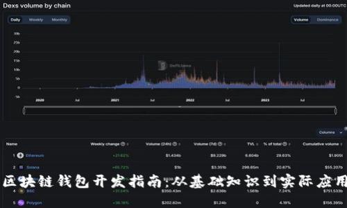 区块链钱包开发指南：从基础知识到实际应用