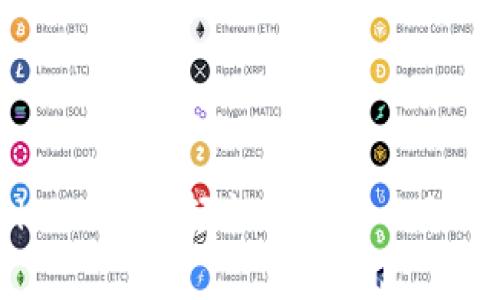 揭秘imToken 2.0：轻松添加您心仪的数字资产