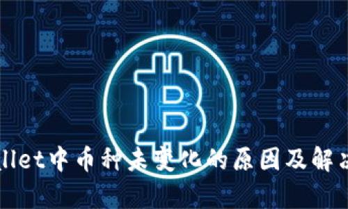tpWallet中币种未变化的原因及解决方法