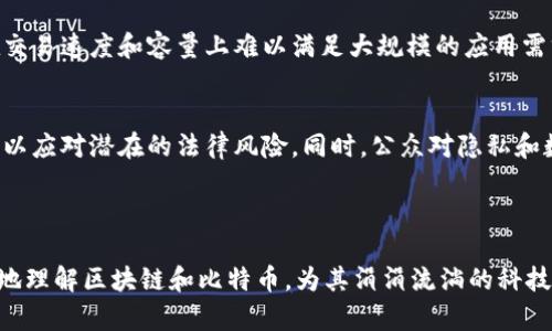baioti区块链与比特币：颠覆金融的革命之路/baioti

区块链, 比特币, 数字货币, 去中心化/guanjianci

## 内容主体大纲

### 一、导言
- 区块链的起源及发展
- 比特币的诞生及其重要性

### 二、区块链的基本概念
- 什么是区块链
- 区块链的工作原理
- 区块链的分类：公有链、私有链和联盟链

### 三、比特币的基本概念
- 比特币的定义及其特征
- 比特币的生成过程：挖矿
- 比特币的交易机制与安全性

### 四、区块链技术的优势
- 去中心化的特性
- 数据不可篡改性
- 提高透明度与信任

### 五、比特币的经济影响
- 比特币对传统金融体系的影响
- 比特币的投资价值与风险
- 比特币与法定货币的关系

### 六、区块链与比特币的未来
- 区块链技术的潜在应用场景
- 比特币发展前景及市场趋势
- 政府监管及合规性问题

### 七、常见问题解答
- 1. 区块链和比特币有什么区别？
- 2. 如何安全地购买和存储比特币？
- 3. 比特币的价格波动原因是什么？
- 4. 什么是比特币硬分叉和软分叉？
- 5. 区块链技术在行业中的应用实例？
- 6. 如何判断一个加密货币的投资价值？
- 7. 区块链技术在未来可能面临的挑战？

---

## 一、导言

区块链技术及比特币的出现，标志着金融领域的一次重大革命。自2009年比特币问世以来，全球范围内关于区块链和加密货币的讨论愈发热烈。这一新兴的技术不仅改变了我们对货币的认知，还对整个经济体系的运行模式提出了挑战。

在这篇文章中，我们将全面探讨区块链的基本概念，比特币的运作机制，以及这两者的未来潜力。同时，通过分析时下最常见的问题，为广大用户提供一个清晰的理解框架。

## 二、区块链的基本概念

### 什么是区块链

区块链是一种去中心化的分布式账本技术，可以将交易记录以链式结构存储在多个节点上。每个区块包含若干交易信息，并通过加密算法与前一个区块相连，形成一个持久、不可篡改的数据记录链。

### 区块链的工作原理

交易在区块链网络中生成，并且需要经过网络中其他节点的验证。经过验证后，交易被打包成区块，随后会被添加到区块链中。每个节点都保存一份完整的区块链副本，确保任何非法篡改行为都能被迅速识别。

### 区块链的分类：公有链、私有链和联盟链

区块链可分为公有链、私有链和联盟链。公有链如比特币，任何人都可参与；私有链则仅限于特定组织内部使用；而联盟链则是多个组织之间合作的区块链，加大了数据共享的广泛性和安全性。

## 三、比特币的基本概念

### 比特币的定义及其特征

比特币是区块链技术下的第一种加密货币，由中本聪于2009年首次提出。它的特征包括去中心化、匿名性和全球性，用户可以用比特币进行无国界的交易。

### 比特币的生成过程：挖矿

比特币的生成称为挖矿，矿工通过解决复杂的数学问题来验证区块交易，成功后便可获得新生成的比特币作为奖励。这一过程不仅确保了网络的安全性，也限制了比特币的总量。

### 比特币的交易机制与安全性

比特币交易是通过两个钱包之间的地址转移进行的，每笔交易都有独特的签名和哈希值，以确保其安全性。同时，交易信息透明可追溯，提升了系统的信任度。

## 四、区块链技术的优势

### 去中心化的特性

区块链的去中心化特性使得传统金融体系中的中心权威机构不再必要，用户之间可以直接交易，减少了成本和时间。

### 数据不可篡改性

区块链的设计确保了一旦数据被写入后，即使是网络中的大多数节点也无法更改历史记录，这保障了交易的安全性和文本的完整性。

### 提高透明度与信任

在区块链上，交易记录对所有参与者透明，任何人都可以查看。这种透明度提高了系统的信任度，尤其在计票、金融等领域，能够有效打击欺诈行为。

## 五、比特币的经济影响

### 比特币对传统金融体系的影响

比特币的崛起对传统金融体系构成了挑战。更多的人开始选择加密货币作为资金的储备和转移工具。比特币独特的去中心化特性使得用户不再依赖于第三方金融机构。

### 比特币的投资价值与风险

比特币不仅是一种支付手段，也逐渐被视为数字黄金，其投资价值引发了许多投资人的关注。然而，价格波动巨大，对于投资者而言风险与机遇并存。

### 比特币与法定货币的关系

比特币与法定货币之间的关系复杂。随着比特币的普及，越来越多的商家开始接受比特币作为支付工具，然而其法律地位仍在不断演变，各国政府对其监管力度也在加大。

## 六、区块链与比特币的未来

### 区块链技术的潜在应用场景

除了加密货币，区块链技术在供应链管理、医疗记录、身份认证和投票系统等多领域都有广泛的应用前景，将会深刻影响各行各业。

### 比特币发展前景及市场趋势

比特币的未来发展依然受到广泛关注，其价格波动和市场趋势，受到多方面因素的影响，包括技术进步、市场需求以及政府监管政策等。

### 政府监管及合规性问题

随着比特币及其他加密货币的流行，各国政府对其监管政策也在逐步完善。合规性问题将是比特币进一步发展的重要因素，也将影响其市场接受度。

## 七、常见问题解答

### 1. 区块链和比特币有什么区别？

区块链和比特币的定义及功能
区块链是一种底层技术，是一种数字化的分布式账本，而比特币则是基于这项技术之上的一种具体应用，是第一种去中心化的加密货币。通俗来讲，比特币是区块链的一种应用，区块链可以支持多种数字货币和其他应用。

区块链技术的普及与比特币的局限性
虽然比特币是最著名的加密货币，但是区块链的应用远不止于此。区块链技术能够在多个领域解决信任和透明的问题，例如金融、医疗、供应链等，不断拓宽其应用范围。而相比之下，比特币作为货币，其使用场景相对狭窄，常常被视作投机工具。

### 2. 如何安全地购买和存储比特币？

购买比特币的途径与安全环节
用户可以通过多个交易所购买比特币，包括Coinbase、Binance等。在购买前，需要确保所选择的平台安全可靠，且具有良好的用户评价。同时，建议使用双因素身份认证来提高安全性。

比特币的存储方式与安全性
在购买后，用户应选择合适的钱包进行存储。软件钱包、硬件钱包和纸钱包各有优劣，硬件钱包相对安全，适合长期存储。而软件钱包则更方便，但需注意防范黑客攻击。此外，及时备份钱包和密钥非常重要。

### 3. 比特币的价格波动原因是什么？

市场供求关系与比特币价格动态
比特币的价格波动与市场供求息息相关。当需求增长或供应减少时，价格往往会上涨；反之则可能下跌。大事件，例如主流企业接受比特币支付，也会迅速影响其市场价。

外部因素对比特币价格的影响
除了基本的供需关系，政策变化、市场情绪、科技进步等外部因素亦会对价格产生重要影响。例如，各国监管政策的变化可能直接打击市场信心，从而导致价格大幅波动。

### 4. 什么是比特币硬分叉和软分叉？

比特币分叉的定义和意义
比特币分叉是指比特币网络升级或改变协议时的分裂现象。硬分叉通常会产生新的数字货币，与原有的区块链分开形成新的网络；而软分叉则是对原有区块链的兼容性升级，不会导致网络分裂。

历史上著名的比特币分叉事件
例如，比特币现金（BCH）和比特币黄金（BTG）就是由于硬分叉而产生的。每种分叉都有其独特的目标与愿景，推动社区对比特币未来发展的不同看法。

### 5. 区块链技术在行业中的应用实例？

金融行业的区块链应用
在金融领域，区块链可以跨境支付、清算和结算等环节，如Ripple网络即为基于区块链技术的支付解决方案。其优势在于提高效率、降低成本和增强透明度。

其他行业的区块链应用案例
在医疗健康领域，区块链可以将患者的健康数据进行安全共享，保护隐私的同时提高医疗服务质量；在供应链管理中，区块链有助于追踪商品来源，提升透明度和信任。

### 6. 如何判断一个加密货币的投资价值？

投资加密货币需关注的因素
首先要了解该加密货币的技术背景和团队实力。其次，研究其市场需求和竞争对手，评估其应用场景和价值。此外，监测其社社区活动和公众关注度也是重要的投资信号。

干扰投资决策的心理因素
加密货币市场波动剧烈，投资者需要保持理性。应避免因恐惧或贪婪而做出草率决策。针对具体投资，制定策略和风险管理措施十分必要。

### 7. 区块链技术在未来可能面临的挑战？

技术层面的挑战
尽管区块链具有众多优势，但在可扩展性、安全性和能效等方面仍存在技术挑战。例如，许多公链在交易速度和容量上难以满足大规模的应用需求。

法律法规与合规风险
随着区块链技术的普及，各国陆续出台监管政策，可能对其发展造成阻碍。企业需时刻关注合规性，以应对潜在的法律风险。同时，公众对隐私和数据安全的担忧也需要通过技术手段加以解决。

---

以上是围绕“区块链与比特币”的详细内容大纲和各个相关问题的介绍。希望这能帮助用户更深入地理解区块链和比特币，为其涓涓流淌的科技革命提供清晰的视野。
