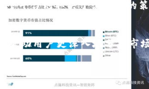 baioti加密货币钱包交易查询平台的全面指南/baioti  
加密货币, 钱包交易, 查询平台/guanjianci  

随着加密货币的快速发展，许多用户开始关注如何有效管理和查询自己的数字资产。加密货币钱包交易查询平台应运而生，成为用户了解交易记录、资产状况的重要工具。本文将深入探讨加密货币钱包交易查询平台的工作原理、功能特性、市场现状以及未来发展趋势。

一、加密货币钱包交易查询平台的工作原理
加密货币钱包交易查询平台通常是依赖区块链技术来实现其功能的。具体而言，这些平台通过连接到DApp（去中心化应用）或直接接入区块链网络，来获取链上交易数据。用户只需输入自己的钱包地址，即可查看与之相关的所有交易记录。

大多数平台会展示交易的详细信息，包括交易时间、交易哈希、接收和发送的地址、交易金额以及交易状态等。这样的结构不仅提高了用户的使用效率，还确保了信息的透明性和准确性。

二、加密货币钱包交易查询平台的功能特性
在市场上，有多种功能强大的加密货币钱包交易查询平台。以下是一些典型功能：
ol
li多币种支持：优秀的平台通常支持多种主流加密货币，包括比特币、以太坊、瑞波币等，用户可以在一个平台上查询不同类型的资产。/li
li实时更新：平台应具备实时更新的功能，以确保用户获得最新的交易数据，避免因延迟造成的任何错误判断。/li
li安全性：数据隐私和安全是平台的核心特性之一。大多数平台都实现了数据加密，确保用户信息不被泄露。/li
li智能分析工具：一些平台提供图表和分析工具，帮助用户更好地理解资产的变动和市场趋势。/li
li用户友好的界面：为提升用户体验，这些平台通常设计友好的界面，使得即使是新手也能快速上手。/li
/ol

三、加密货币钱包交易查询平台的市场现状
当下，市场上存在着许多加密货币钱包交易查询平台。根据数据显示，已有大量用户依赖这些平台来监控自己的投资和交易记录。其中，一些知名的平台如 Blockchain.com、Etherscan、TXID等，因其稳定性和丰富的功能受到用户的青睐。

同时，随着区块链技术的进步，越来越多的新平台不断涌现。竞争加剧下，平台开始积极提升自己的技术水平，添加新功能以吸引用户。同时，用户也开始更关注平台的安全性和服务质量。在此市场背景下，提供高效、安全、易用的查询体验将是平台成功的关键。

四、加密货币钱包交易查询平台的未来发展趋势
未来，加密货币钱包交易查询平台将呈现出以下几个发展趋势：
ol
li去中心化趋势：随着去中心化理念的深入人心，越来越多的平台将向DApp形式转变，用户的数据将更多地掌握在自己手中。/li
liAI与大数据的应用：通过人工智能和大数据分析，平台将能够提供更为个性化和精准的服务，推荐适合用户的投资策略。/li
li跨平台集成：考虑到用户习惯的多样性，未来的平台将逐步支持不同的操作系统和设备，使用户在任何场合都能便捷地进行查询。/li
li金融产品的多样化：不仅仅是查询平台，未来可能还会增加更多金融服务，如借贷、衍生品交易等，进一步丰富用户的使用场景。/li
/ol

相关问题探讨

问题一：如何选择一个可靠的加密货币钱包交易查询平台？
在选择加密货币钱包交易查询平台时，用户应该考虑多个因素，其中最重要的包括平台的信誉、安全性、功能满足程度以及用户体验。信誉上，可以通过查看用户评价、行业认可等方式来评估；安全性方面，则需关注平台的数据加密、隐私保护政策等；功能是否齐全，包括实时更新、交易分析等，直接影响到用户的使用体验。此外，用户界面是否友好、是否方便操作也是关键因素。选择合适的平台，将极大地提高用户管理数字资产的效率。

问题二：如何保障自己在使用查询平台时的安全性？
保障在使用查询平台时的安全性，建议用户关注以下几个方面：首先，要选择知名度高、用户口碑好的平台，确保其拥有先进的安全防护措施；其次，避免在公共网络环境下使用此类平台，确保连接的安全性；此外，建议定期更新密码，并使用复杂密码，避免泄露。同时，对于涉及到资金交易的平台，也要开启双重身份验证，增加账号的安全性。此外，用户应时刻保持警惕，定期检查自己的资产和交易记录，发现异常及时处理。

问题三：加密货币交易查询平台能否用于所有类型的加密货币？
并不是所有的加密货币交易查询平台都支持所有类型的加密货币。各个平台一般都会优先支持如今广泛使用的主流币种（如比特币、以太坊等）。对于一些小型或新兴的加密货币，其是否能够被支撑在某个平台则取决于该平台的策略和技术。用户在选择平台前，應先确认其所关注的加密货币是否获得支持。此外，用户也可选择使用多个查询平台进行交叉验证，以获得更准确的信息。

问题四：如何利用查询平台进行投资决策？
查询平台提供的实时交易和市场数据为投资决策提供了重要依据。用户可通过分析市场趋势、交易历史、持有资产的变动情况等来指导投资策略。同时，一些平台提供的图表分析、市场深度等功能，也能够帮助用户更深入地分析市场。为了做出更科学的投资决策，用户还应结合外部市场情报和技术分析，从多角度评估资产表现，为自己的投资计划制定合理的目标，以便达到更高的投资回报率。

随着加密货币的普及，钱包交易查询平台的重要性不断上升。通过选择合适的平台并进行合理的使用，用户将能更有效地管理自己的数字资产，并在复杂的市场环境中获利。