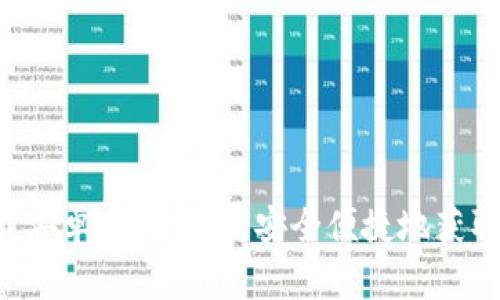 比特派官网app下载安卓手机：如何安全便捷地获取和使用比特派钱包