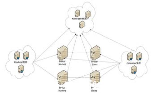 
比特钱包评测：安全性与可靠性分析