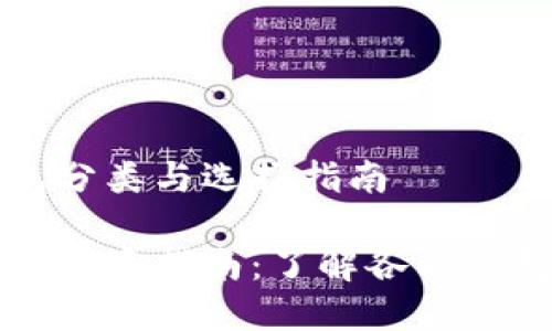 比特币钱包分类与选择指南

比特币钱包分类指南：了解各种钱包的优缺点