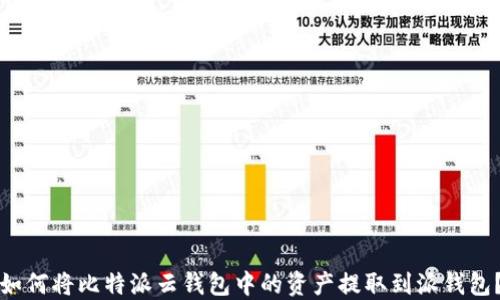 
如何将比特派云钱包中的资产提取到派钱包？