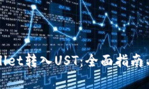 如何通过tpWallet转入UST：全面指南与常见问题解答