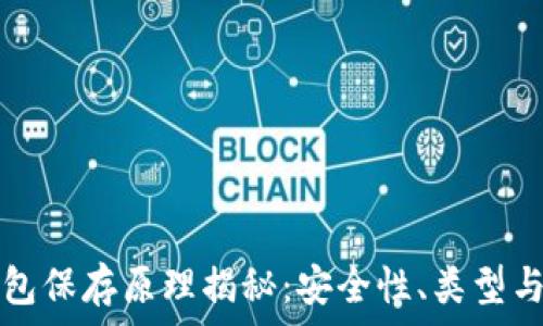   
比特币钱包保存原理揭秘：安全性、类型与使用指南
