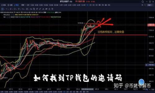 如何找到TP钱包的邀请码