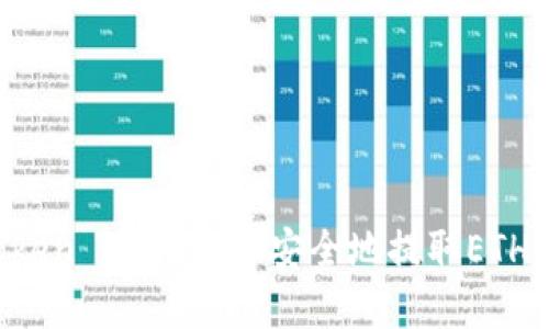 如何在Token Imheco上安全地提取ETH：全面指南