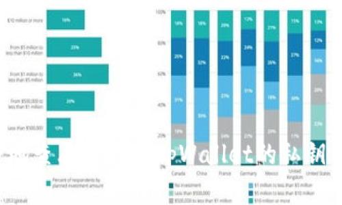 如何安全地查看和管理tpWallet的私钥与助记词？