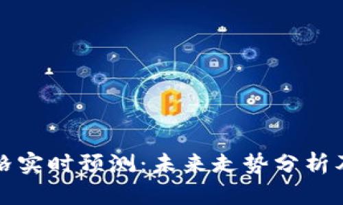 以太坊价格实时预测:未来走势分析及投资策略