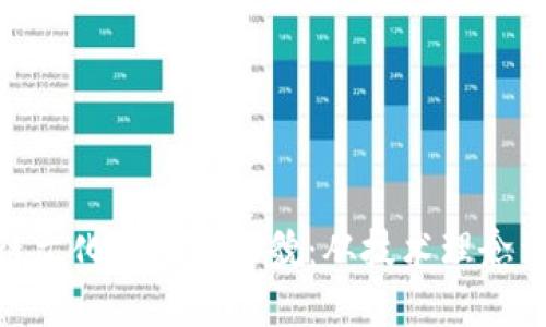 探索区块链文化的多维面貌：从技术理念到社会影响