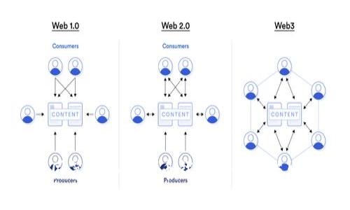 中国第一个比特币钱包的诞生与发展