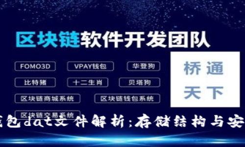 比特币钱包dat文件解析：存储结构与安全性分析