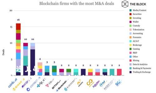 接近且的
狗狗币钱包与火币钱包：选择与使用指南