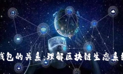 平台与比特币钱包的关系：理解区块链生态系统中的重要角色