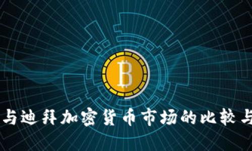 美国与迪拜加密货币市场的比较与展望