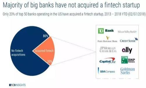   
2023年适合交易USDT的电子钱包推荐