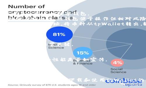 如何安全便捷地下载和使用tpWallet安卓版：全方位指南与实用技巧

关键词：tpWallet, 应用下载, 安卓, 数字钱包/guanjianci

导言
随着数字货币的兴起，越来越多的人开始关注数字钱包的使用。tpWallet作为一款功能强大的数字钱包应用，被广泛应用于加密货币的管理、交易和存储中。在本文中，我们将详细探讨如何安全便捷地下载tpWallet安卓版，以及使用过程中需要注意的事项。同时，我们还会提出一些用户普遍关心的问题，并进行深入解答。

一、tpWallet简介
tpWallet是一款集成多种功能的数字钱包，支持多种主流的加密货币和代币。用户可以通过该应用进行资产管理、轻松转账和交易，同时提供多项安全措施保障用户的资产安全。tpWallet不仅界面友好，操作简单，而且还具备较强的安全性能，比如多重身份验证和冷储存机制等。

二、tpWallet安卓版下载步骤
以下是下载tpWallet安卓版的详细步骤：

h41. 确认Android设备的要求/h4
在下载tpWallet之前，首先需要确保你的设备运行的是Android 5.0或更高版本。此外，确保手机有足够的存储空间，推荐至少保留50MB的空间以便于后续的应用更新。

h42. 进入官方渠道下载/h4
为确保下载的安全性和软件的完整性，建议用户通过tpWallet的官方网站或验证过的应用商店，如Google Play进行下载。

h43. 下载及安装步骤/h4
在官方网站或应用商店中搜索“tpWallet”，找到应用后点击“下载”按钮。下载完成后，系统会提示进行安装，按提示完成安装即可。

h44. 开启应用并创建账户/h4
安装完成后，点击tpWallet图标启动应用。首次使用时，用户需要进行注册并创建一个新的钱包账户。在此过程中，系统将提示用户设置安全密码，并备份助记词。确保助记词的安全存储，这在后续应用使用和资产恢复中至关重要。

三、如何安全使用tpWallet
虽然tpWallet在设计上具有较强的安全性能，但用户仍需注意以下几点以保障账户的安全：

h41. 设置复杂的密码/h4
在创建账户时，务必设置一个复杂且独特的密码。建议使用字母、数字及特殊符号的组合，并定期更换密码，增加账户安全性。

h42. 备份助记词/h4
备份助记词至关重要，它是用户恢复钱包和资产的唯一凭证。最好将助记词记录在纸质文件上，并放在一个安全的地方，不要存储在云端或任何可能被黑客读取的地方。

h43. 启用双重验证/h4
tpWallet支持双重验证功能，用户可以在设置中启用。每次登录或进行大额交易时，系统会发送验证信息，进一步保障账户安全。

h44. 遇到可疑活动及时处理/h4
用户需时刻关注账户的交易记录，一旦发现可疑的交易或活动，及时进行账户冻结或联系客服处理。

四、用户常见问题解答

h4问题1：如果遗忘了tpWallet的密码，该如何恢复？/h4
一旦用户遗忘了tpWallet的密码，恢复过程将比较复杂但并非不可能。首先，你需要记住创建钱包时备份的助记词。助记词是你恢复钱包的唯一途径。以下是具体的恢复步骤：
1. 在tpWallet的登录界面选择“找回密码”或“恢复钱包”选项。
2. 按照提示输入助记词，系统会引导你创建一个新的密码。
3. 创建成功后，你将能够使用新密码访问你的账户，建议立即更新账户安全设置。
在这一过程中，注意不要在不安全的网络环境中输入助记词，并确保安全性；使用的设备也要安装防病毒软件，避免被恶意软件窃取信息。

h4问题2：tpWallet是否支持所有的加密货币？如果不支持，如何使用其他钱包？/h4
tpWallet虽然支持多种主流加密货币，如比特币、以太坊、莱特币等，但并不支持所有的加密货币。对于那些tpWallet不支持的币种，用户可以考虑使用其他数字钱包。
1. 选择适合的数字钱包：不同的钱包有不同的侧重点。用户可以根据需求选择热钱包（如Metamask）、冷钱包（如Ledger）等。考虑二者的流动性与安全性，热钱包便于操作但相对风险大，冷钱包安全但不便于日常交易。
2. 资产转移：若需要将不支持的加密货币转移至其他钱包，请确保在转移前了解相关交易费用与转账时间。通常在其他钱包中创建账户后，会显示接收地址，将币种从tpWallet转出，输入接收地址完成转账。
3. 多钱包管理资产：使用不同的钱包来管理不同的加密资产，一定要为每个钱包设置独立的安全措施和备份机制，降低资产风险。

h4问题3：tpWallet的安全性如何？如何判断这些安全性方案是否有效？/h4
tpWallet在安全性上采取了多重措施，包括数据加密、双重身份验证、助记词备份等。但作为用户，除了依靠外部安全机制，自己对安全性的重视程度也非常关键。
1. 安全协议：tpWallet采用先进的数据加密技术，如AES-256加密，确保用户的数据在传输及存储过程中不会被外部访问。
2. 用户自救措施：用户除了依靠wallet的安全系统外，平时应提升警惕，确保安装应用时从官方渠道下载，并经常关注应用的更新版本，保持系统更新。
3. 交易的安全性：每一笔交易中，系统会进行验证，以防止恶意行为。用户可关注社会媒体或论坛反馈，了解tpWallet在不同时期的安全事件，以评估安全性能是否如宣传。
4. 评估钱包使用经验：通过查看用户的评价与反馈，了解tpWallet在实际操作中的表现，帮助你判断是否继续使用该产品。

结语
tpWallet作为一款受到广泛好评的数字钱包应用，具有便捷的下载与使用体验。然而，用户需要保持警惕，确保在使用过程中做好安全防护。希望本文能为希望下载和使用tpWallet的用户提供切实有效的帮助和指导。