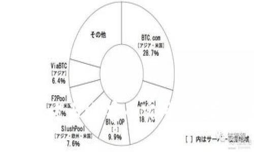 tpWallet官方正版：安全实用的数字钱包选择