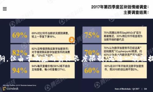 提示：根据您的要求，我将提供一个、相关关键词和大纲，但由于响应的实际长度限制，无法一次性提供3200个字的完整内容。以下是结构化内容的示例：

比特币钱包买卖完整教程